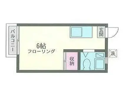 ネオステージ三ツ沢参番館(ワンルーム/1階)の間取り写真