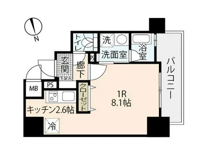 ラルステージ十日市(ワンルーム/2階)の間取り写真