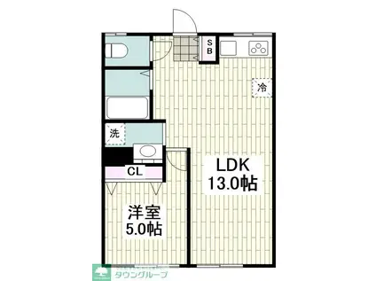 メゾン北村(1LDK/2階)の間取り写真