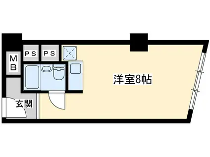 チサンマンション第8新大阪(ワンルーム/5階)の間取り写真