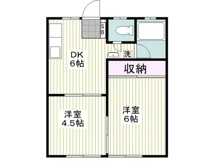 ミスズハイツ第1(2DK/1階)の間取り写真