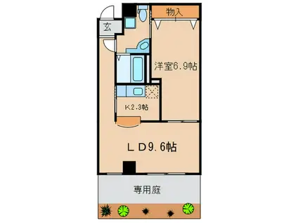 ルーミネス芦谷三番館(1LDK/1階)の間取り写真