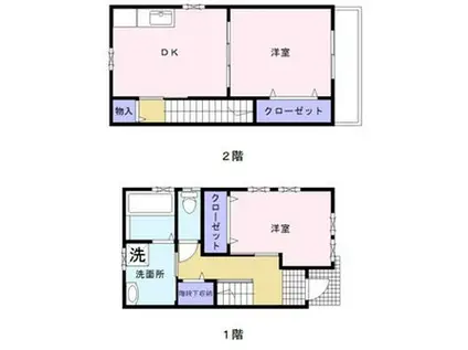 ハッピーフォーエバー花畑 南(2DK/1階)の間取り写真