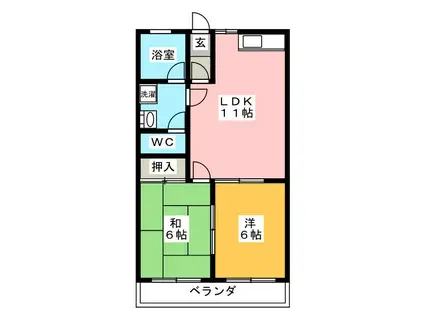 コーポラス井上 B(2LDK/2階)の間取り写真