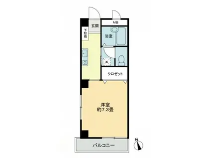 フォブールKS(1K/2階)の間取り写真