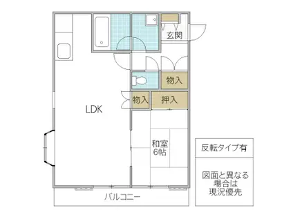 ロイヤルコート元吉田II(1LDK/2階)の間取り写真
