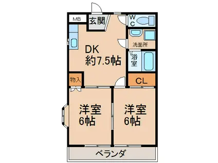 グランドゥールM(2DK/3階)の間取り写真