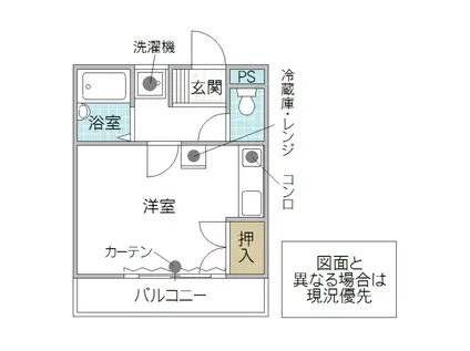 グランパルAZI(1K/2階)の間取り写真