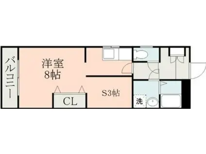 NSグランデール(ワンルーム/3階)の間取り写真