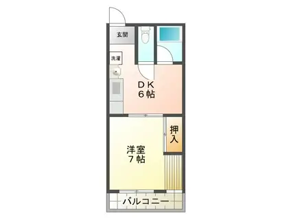 岸田ハイツ(1DK/2階)の間取り写真