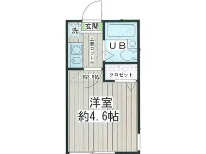 サンシエスタ西谷(1K/2階)の間取り写真