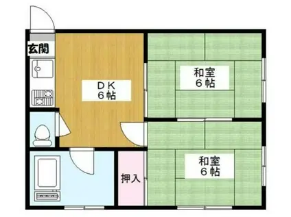 小澤ビル(2DK/3階)の間取り写真