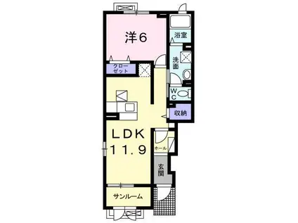 シンシア(1LDK/1階)の間取り写真
