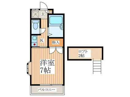 ネオコート萩山(1K/2階)の間取り写真