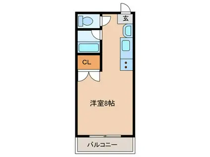 ラスパシオ三軒茶屋(1K/4階)の間取り写真