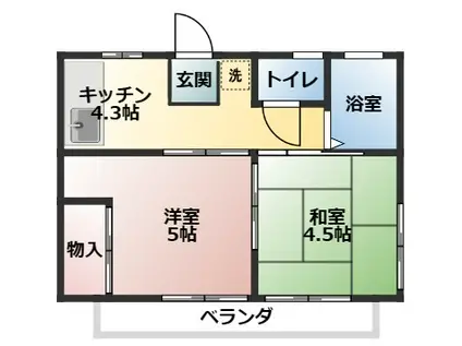 シャトーKPART1(2K/2階)の間取り写真