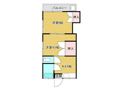 コーポフジ(2K/1階)の間取り写真