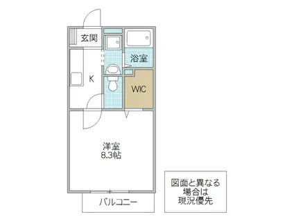 WELL VILLA笠原(1K/1階)の間取り写真