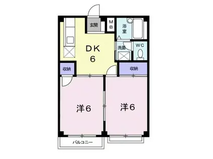岐南ハイツB棟(2DK/1階)の間取り写真