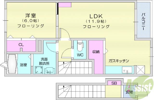 シャルマン吹上(1LDK/2階)の間取り写真