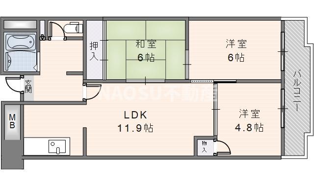 オーバン石切(3LDK/1階)の間取り写真