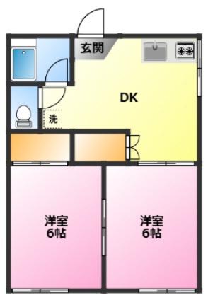 北島ハイツ(2DK/2階)の間取り写真