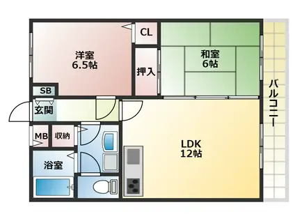 メゾン・ラヴィ(2LDK/2階)の間取り写真