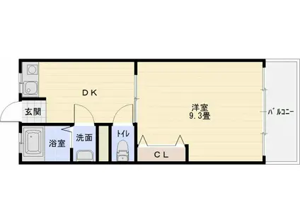 東部マンション(1DK/4階)の間取り写真