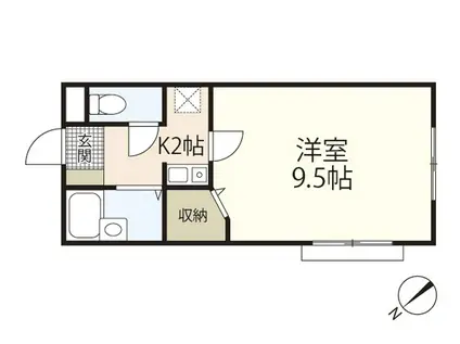 ボヌール(1K/2階)の間取り写真