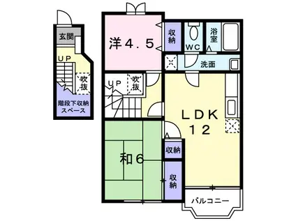 すえひろ弐番館(2LDK/2階)の間取り写真