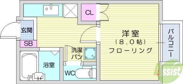 サングレート鈎取C(1K/1階)の間取り写真
