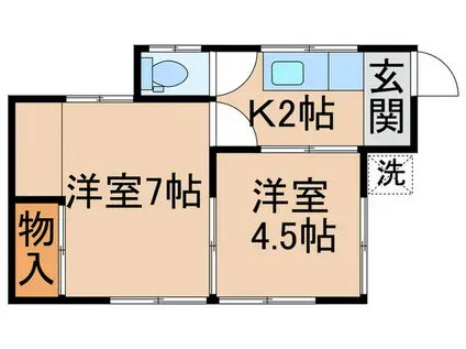 恩田荘(2K/1階)の間取り写真