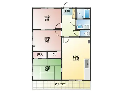 ヴィレッジハヤシ(3LDK/3階)の間取り写真