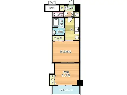 グランディ下曽根(2K/8階)の間取り写真