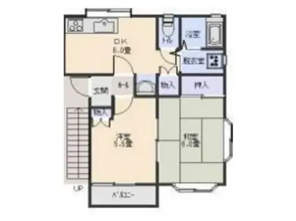 サンエスタ21 C棟(2DK/1階)の間取り写真