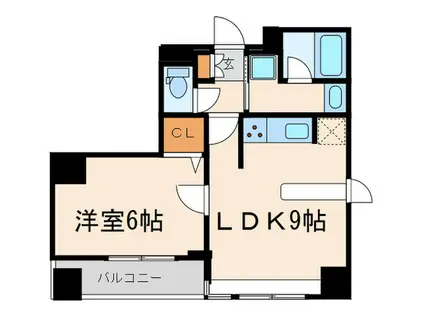 スカイコートTOKYOスカイツリー(1LDK/7階)の間取り写真