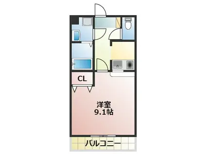 ドリームボックス(1K/2階)の間取り写真