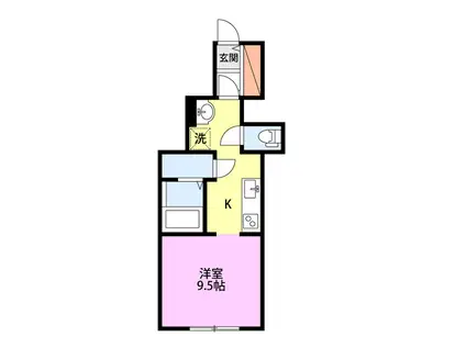 COMMON稽古町(ワンルーム/1階)の間取り写真