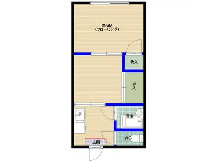 諸岡ビル(2K/2階)の間取り写真