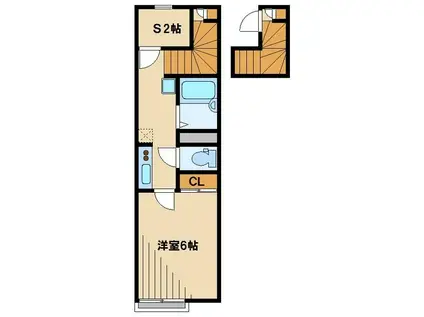 レオネクスト新座ブルー(1K/2階)の間取り写真