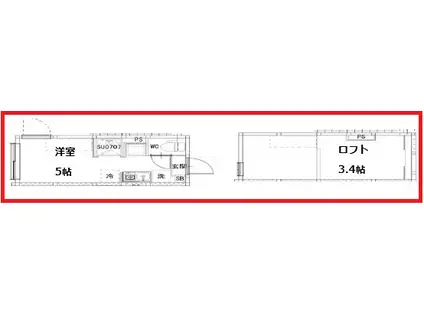 エスエルエスジー 荒川町屋(ワンルーム/1階)の間取り写真