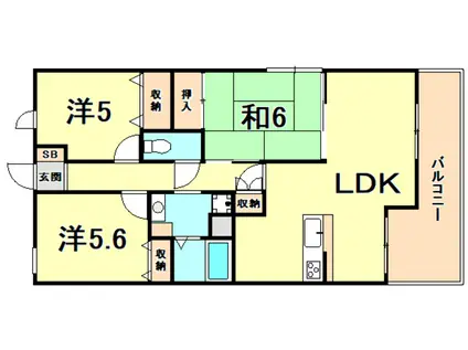 フォルム北夙川(3LDK/5階)の間取り写真
