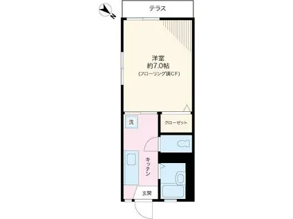 カーサ・センエイ(1K/1階)の間取り写真