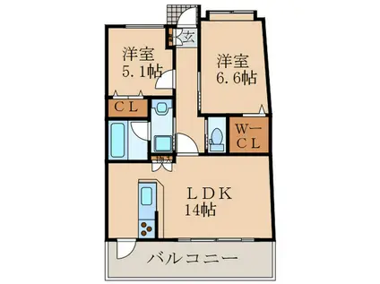サンヒルズアネックス(2LDK/1階)の間取り写真