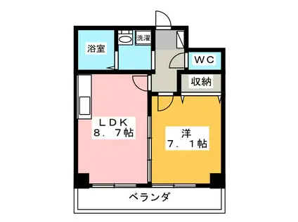 SUCCESS 1(1LDK/3階)の間取り写真