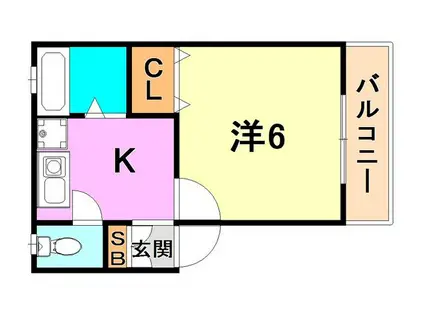 セントマルク若松(1K/2階)の間取り写真