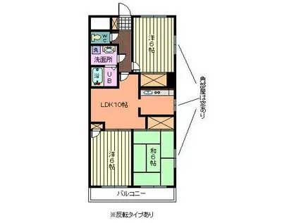 ロイヤルコートムラタ(3LDK/1階)の間取り写真