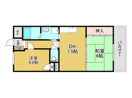 ふぁみゆ筒井(2DK/4階)の間取り写真