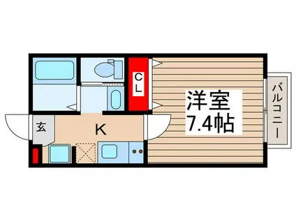 セントラルふじみ野(1K/2階)の間取り写真
