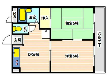 メゾン長尾(2DK/2階)の間取り写真